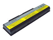 LENOVO ASM 121000651 Batterie