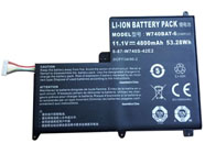 CLEVO W740S Batterie