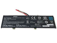 GIGABYTE AORUS 15G Batterie