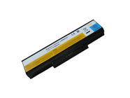 LENOVO L08M6Y21 Batterie