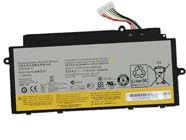 LENOVO IdeaPad U510 MBM66GE Batterie