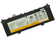 LENOVO L13S6P71(3ICP4/69/81-2) Batterie