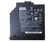 LENOVO L15S2P01 Batterie