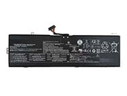 LENOVO IdeaPad Gaming 3 16IAH7-82SA00DDRK Batterie