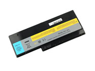 LENOVO IdeaPad U350 20028 Batterie